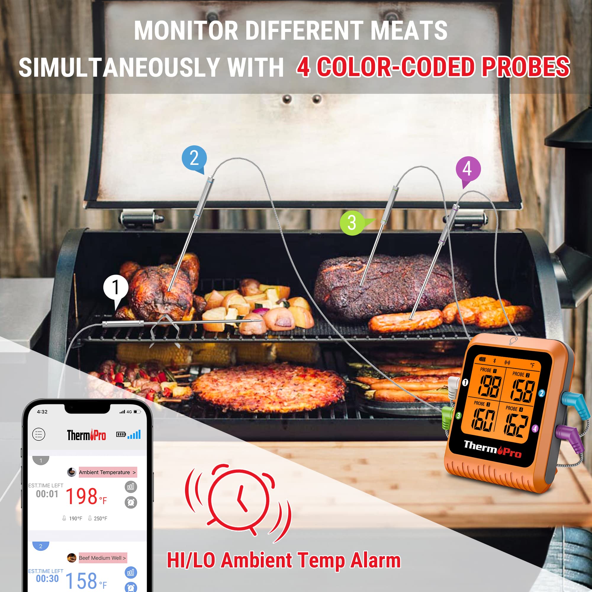 Thermopro Tp930 650Ft Wireless Meat Thermometer, Bluetooth Meat Thermometer With 4 Color-Coded Meat Probes, Grill Thermometer Wi